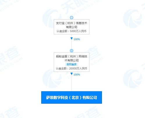 信息系統集成服務 驅動數字化轉型的關鍵引擎